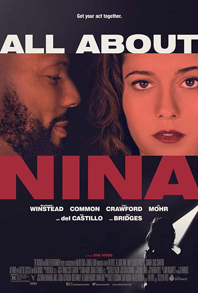 All About Nina (2018) WEB DL DuaL Audio Hindi 720p[ 900MB ] || 480p [ 350MB ] download