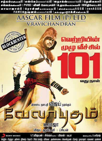 Velayudham 2011 WEB-DL Hindi Dubbed ORG 1080p | 720p | 480p download